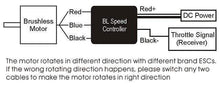 Align 460MX Brushless Motor (3200KV/2222) - HeliDirect